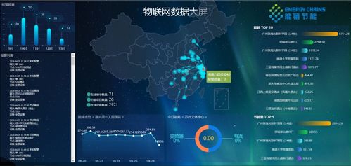 新奧數(shù)能與時鏈科技強強聯(lián)合，共探建筑與工業(yè)能源管理數(shù)智化新篇章